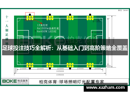 足球投注技巧全解析：从基础入门到高阶策略全覆盖