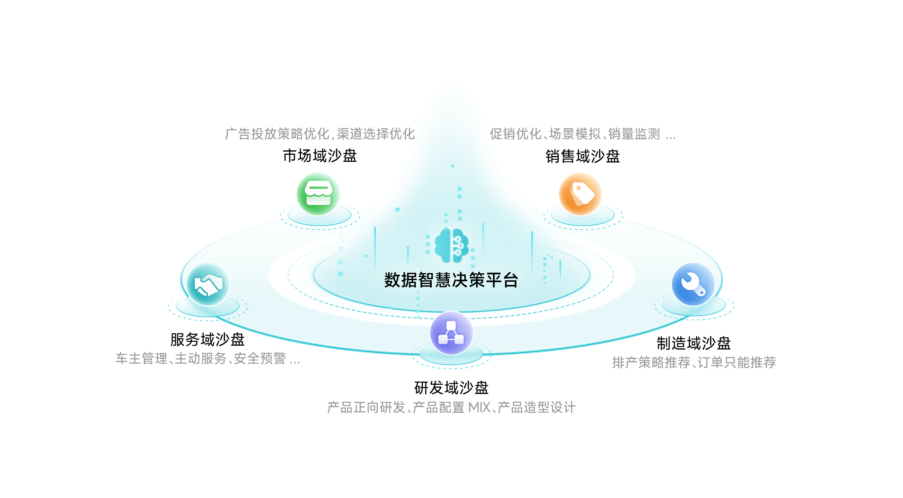 k8凯发智慧决策平台